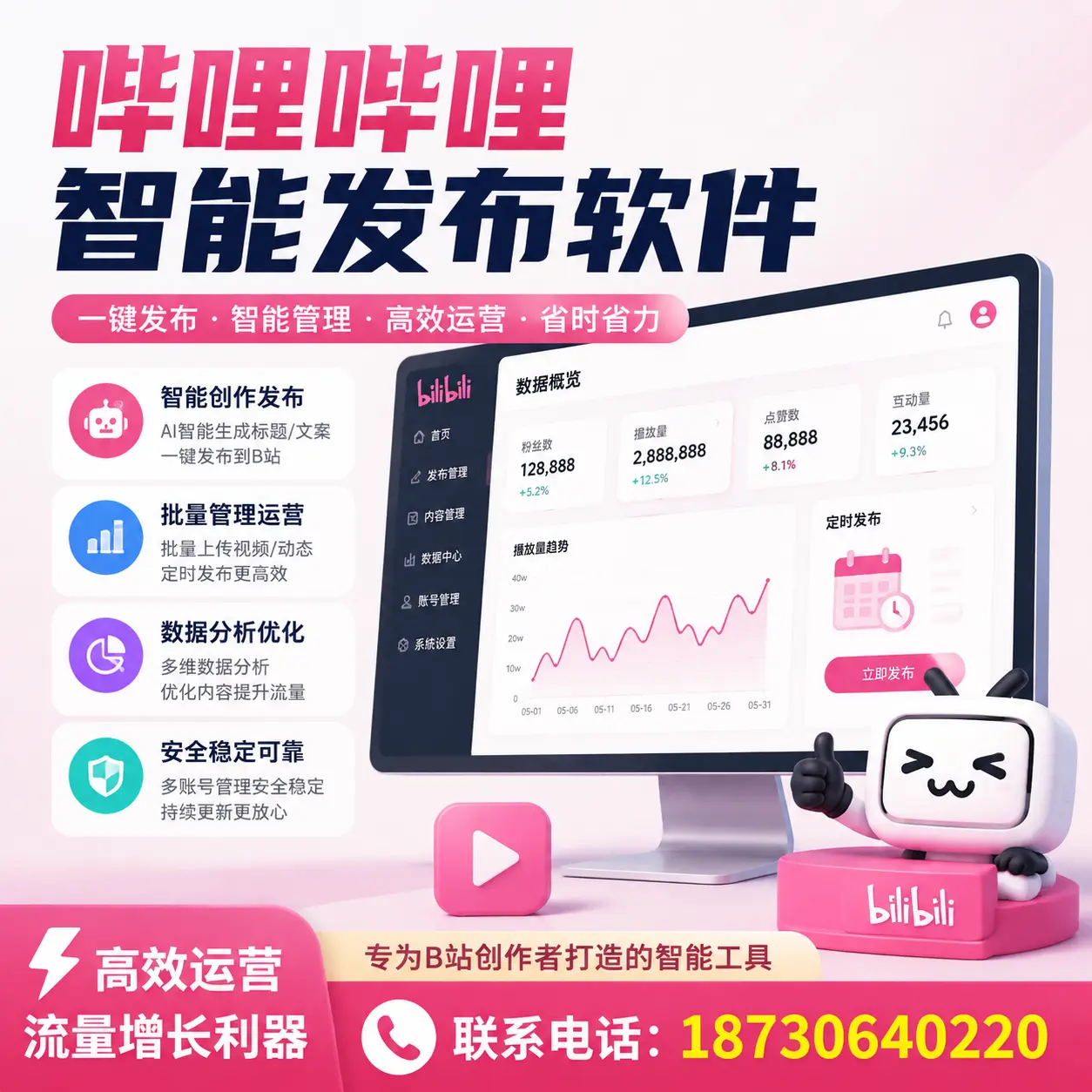 如何评估哔哩哔哩智能发布软件的ROI？淄博 企业必读