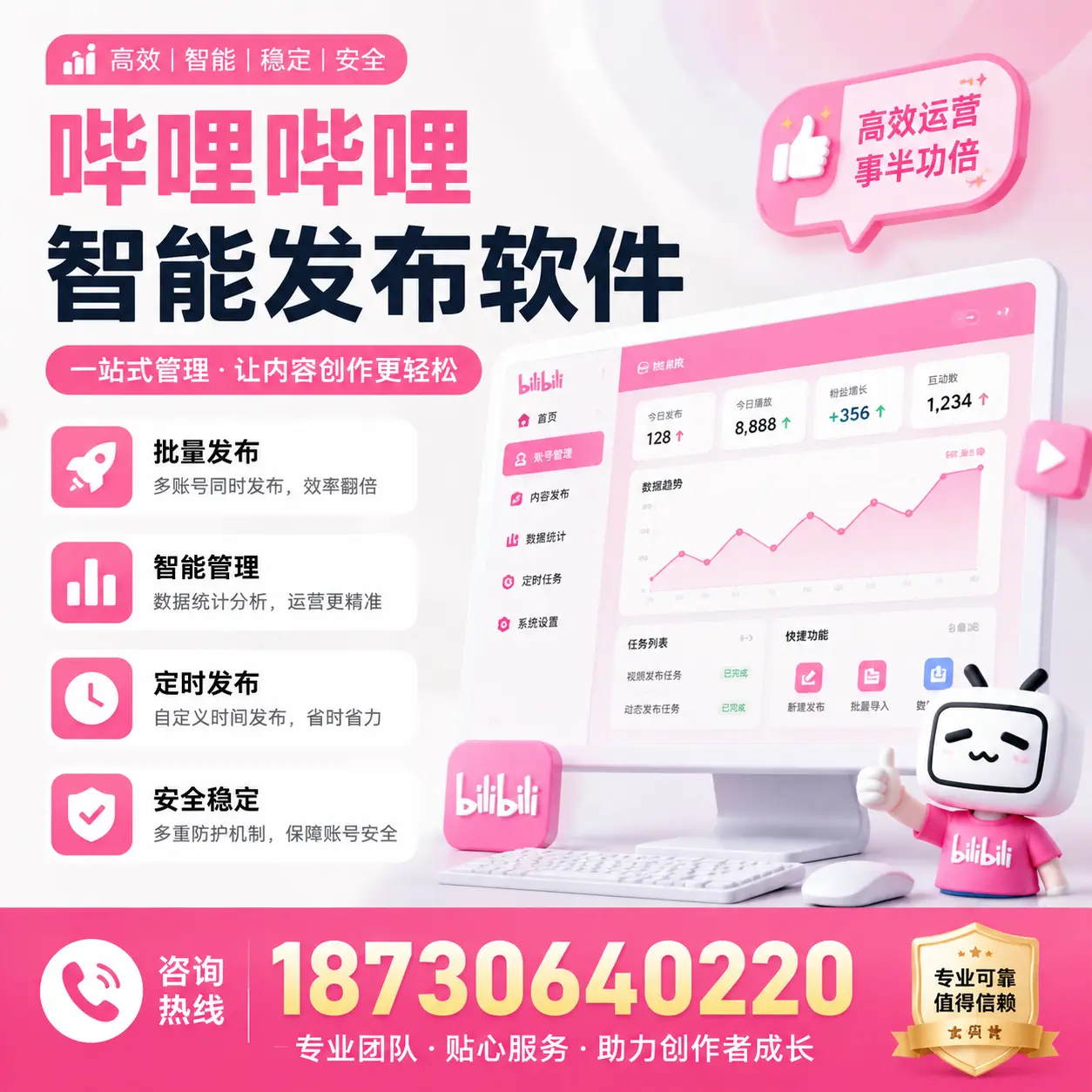 如何评估哔哩哔哩智能发布软件的ROI?淄博 企业必读